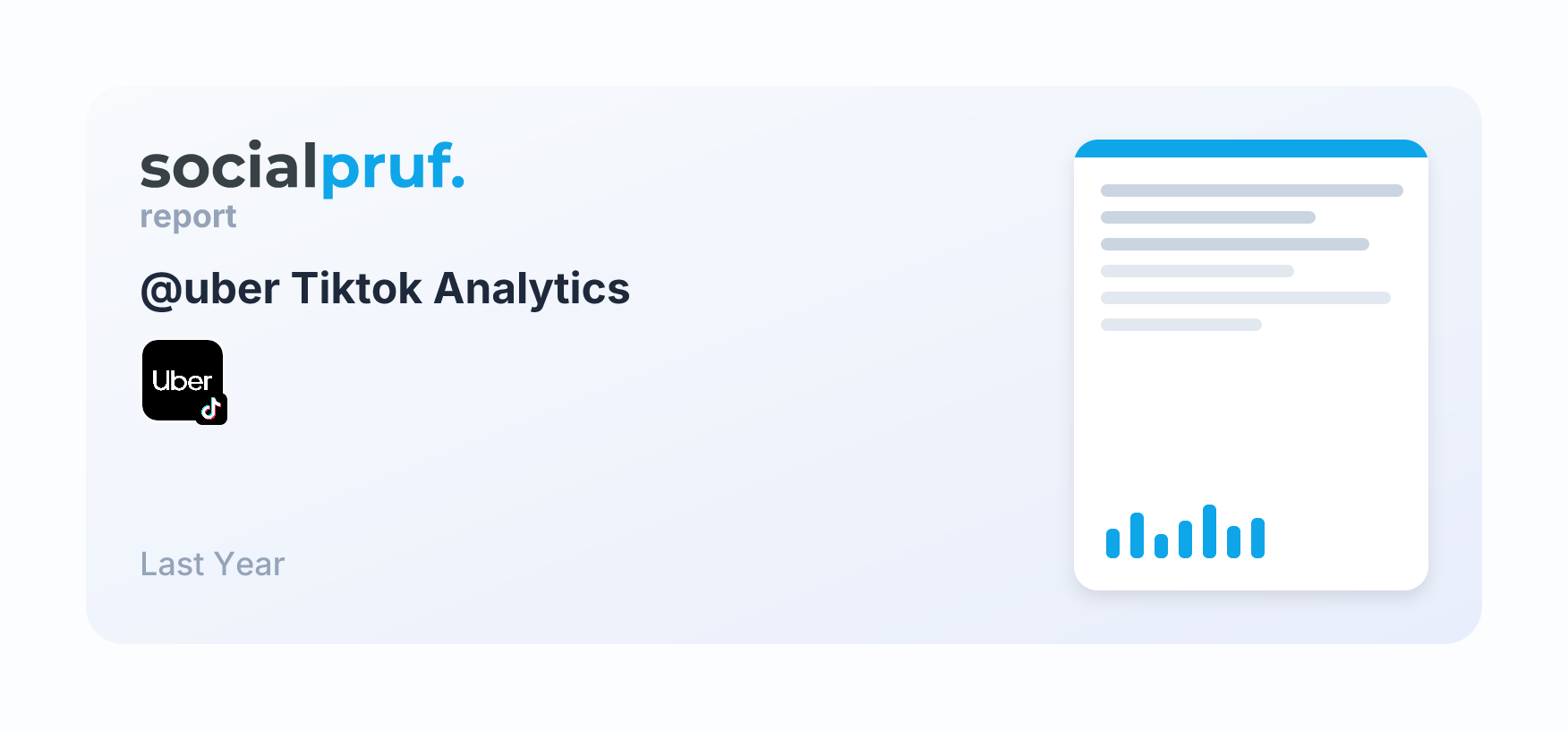 Uber (@uber) TikTok Stats | Socialpruf.
