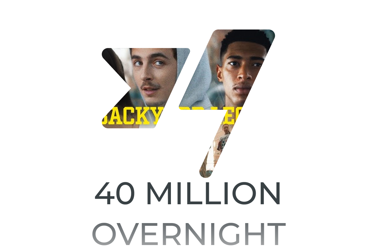 40 Million Overnight: How a cast can be the most important decision in advertising