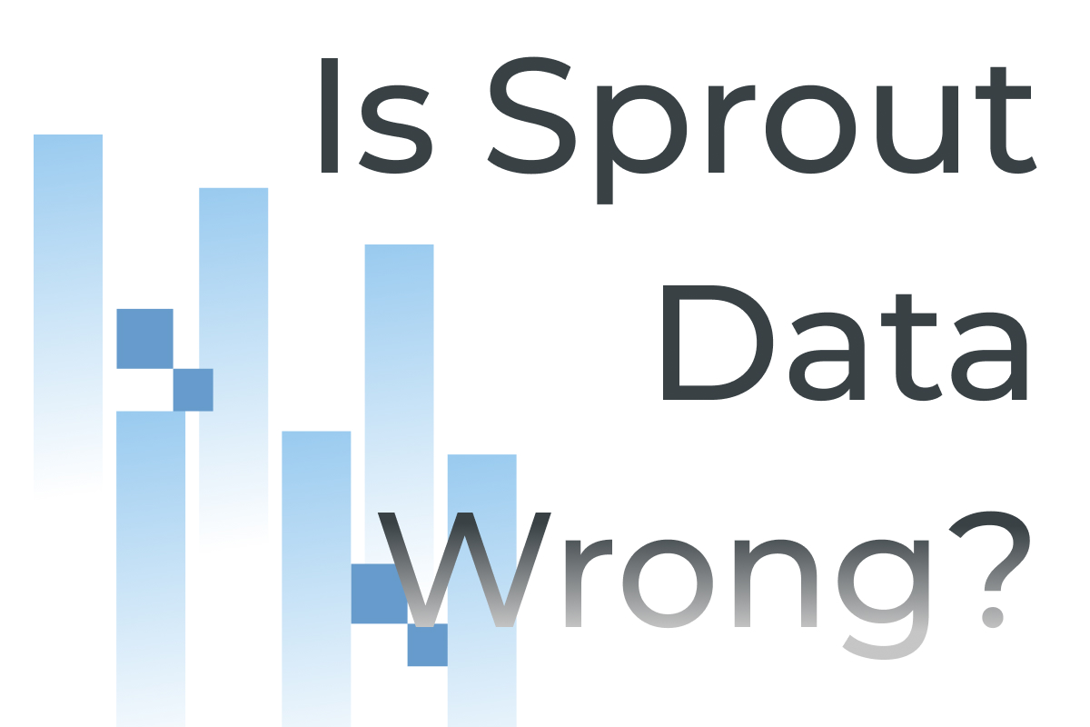 Verifiable social media reporting