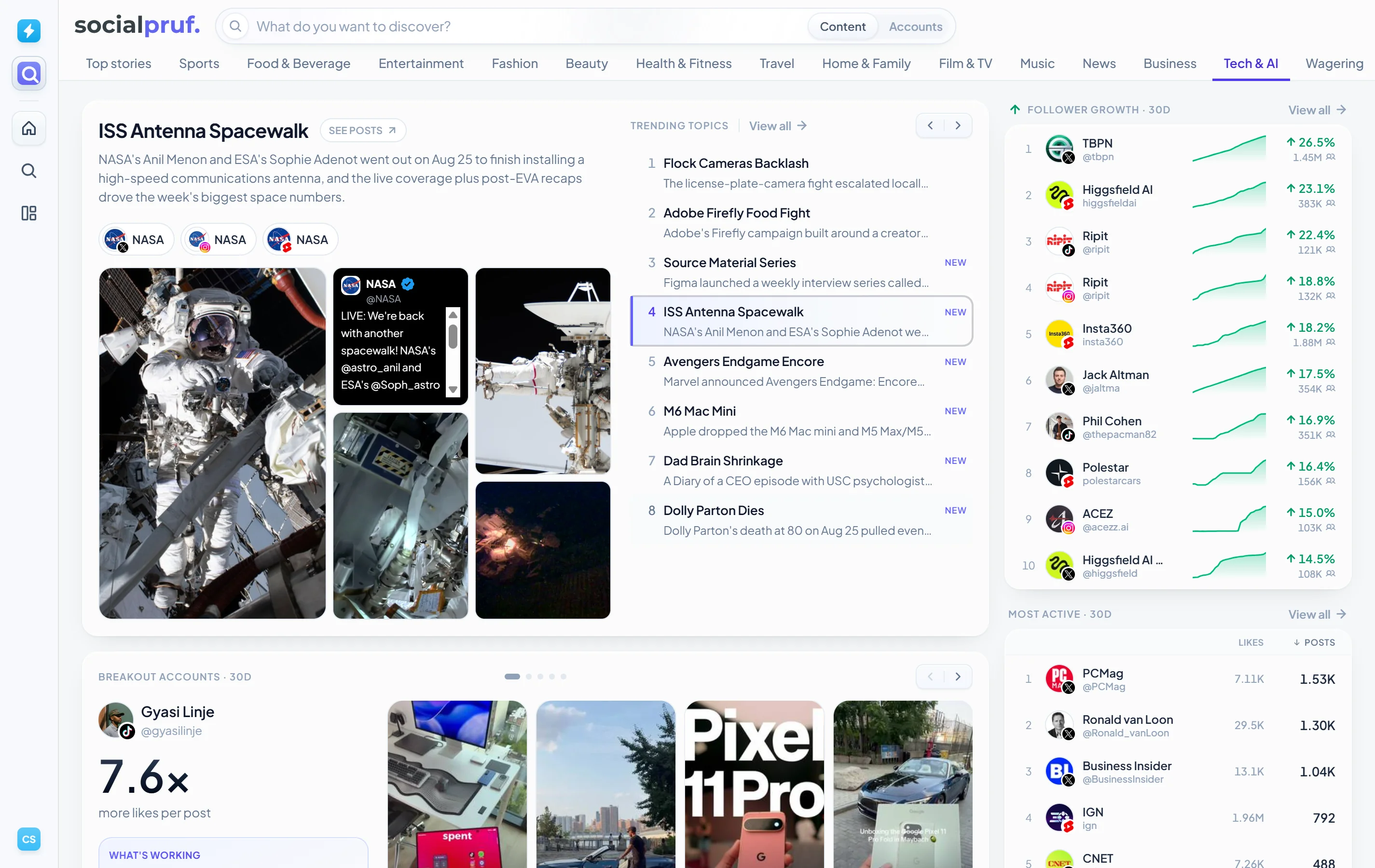 Socialpruf Headline: trending stories with view counts, top accounts, and rising accounts